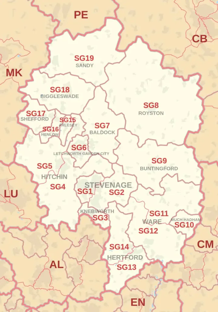 Stevenage